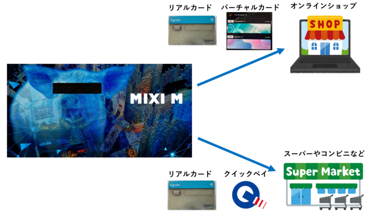 AM/エー・エム・プロダクツ 【代引不可】ピグスキマー (1箱=10本入